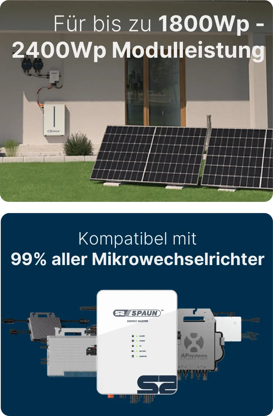 EnergyMaster Highlights EnergyMaster Highlights