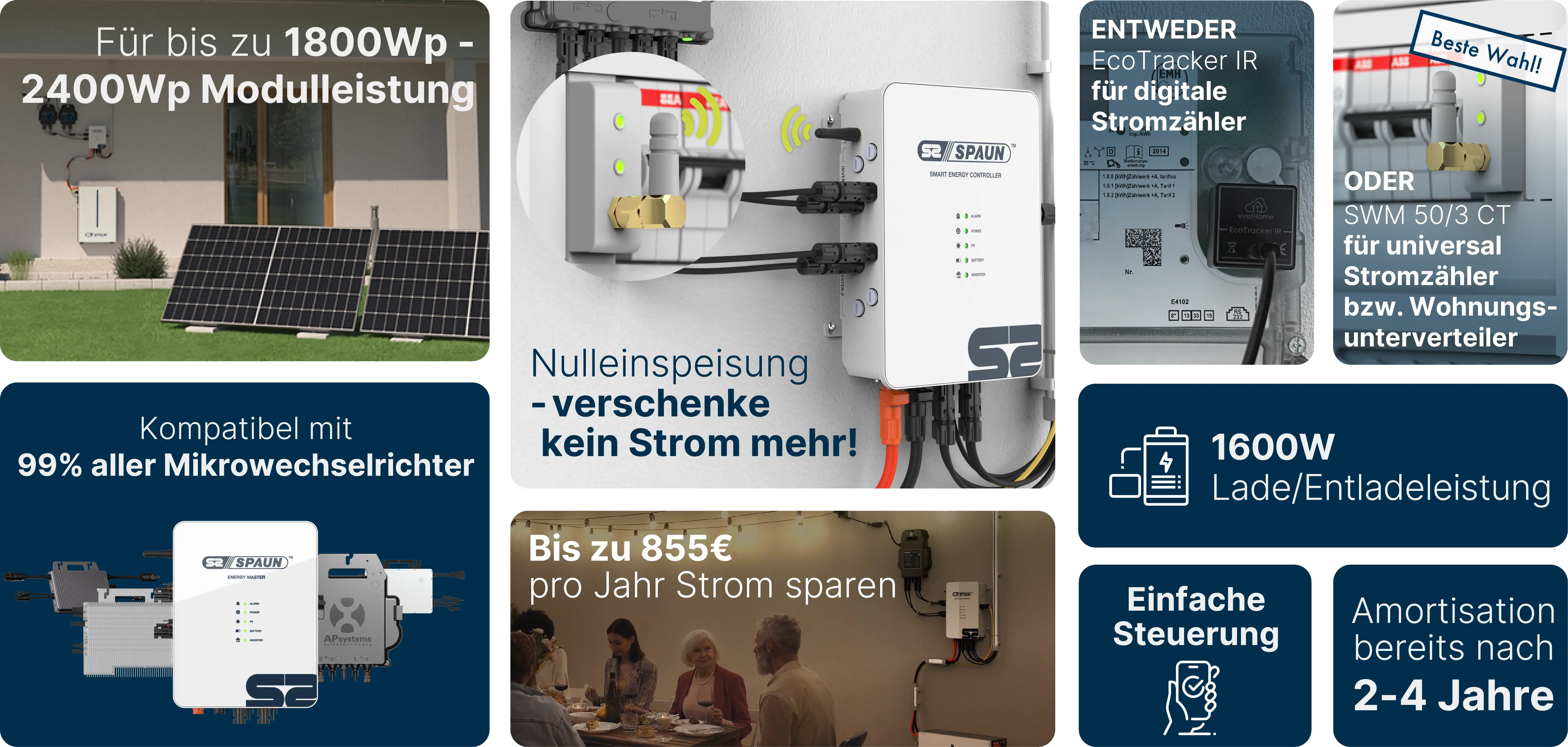 EnergyMaster Highlights EnergyMaster Highlights