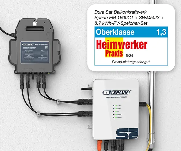 Testergebniss Testergebniss