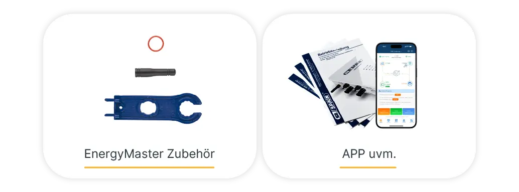 Lieferumfang  Lieferumfang